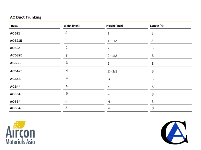 PVC AIRCON TRUNKING
