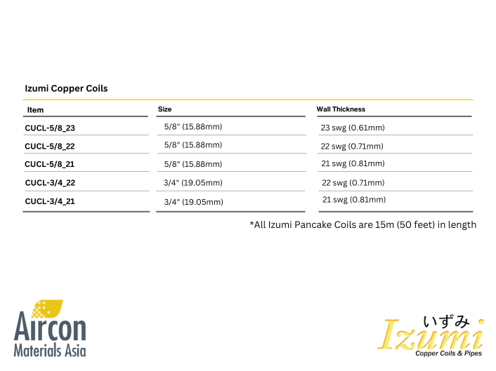 IZUMI COPPER COILS/PIPES