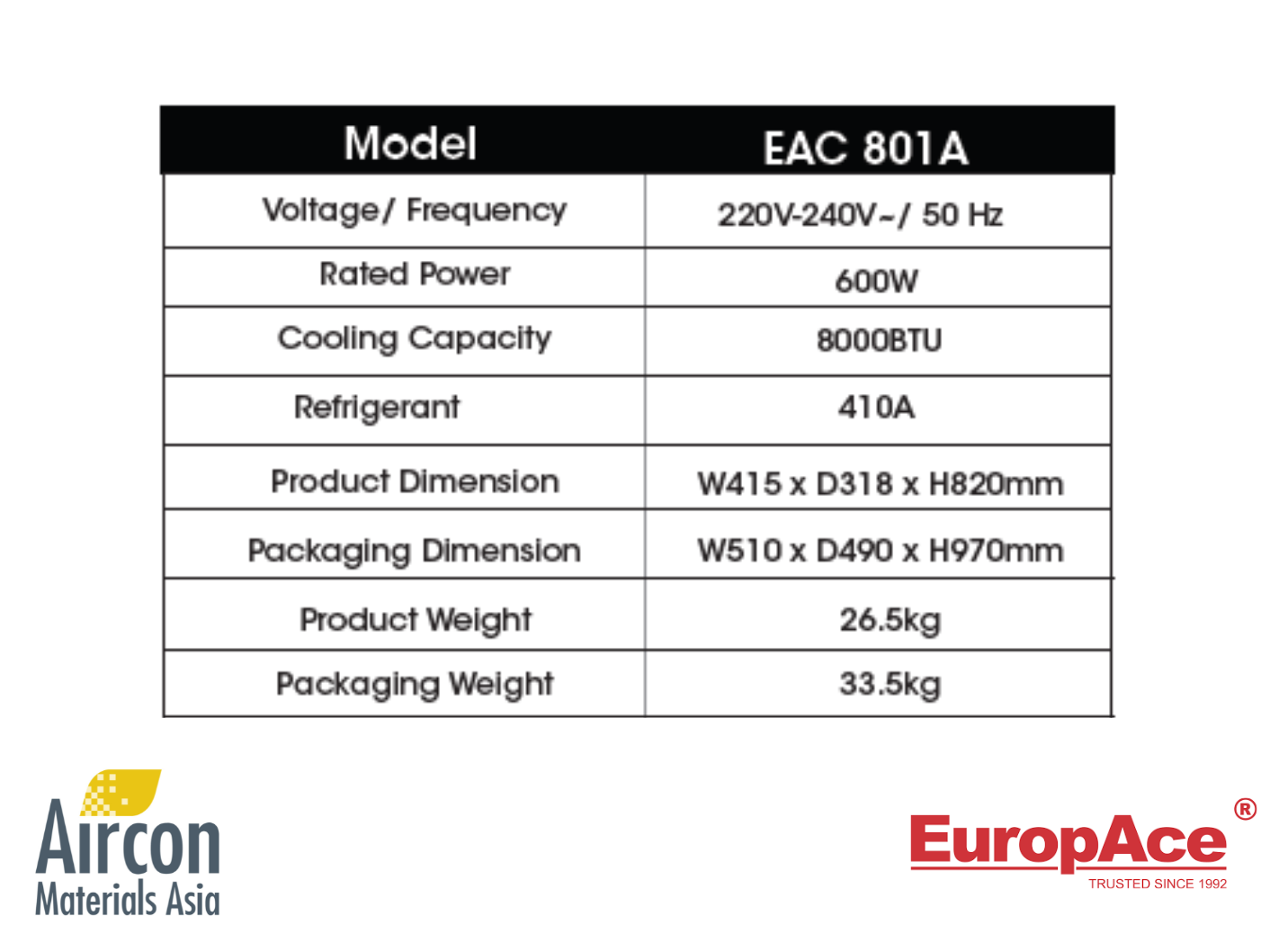 AIR-CONDITIONING EQUIPMENT